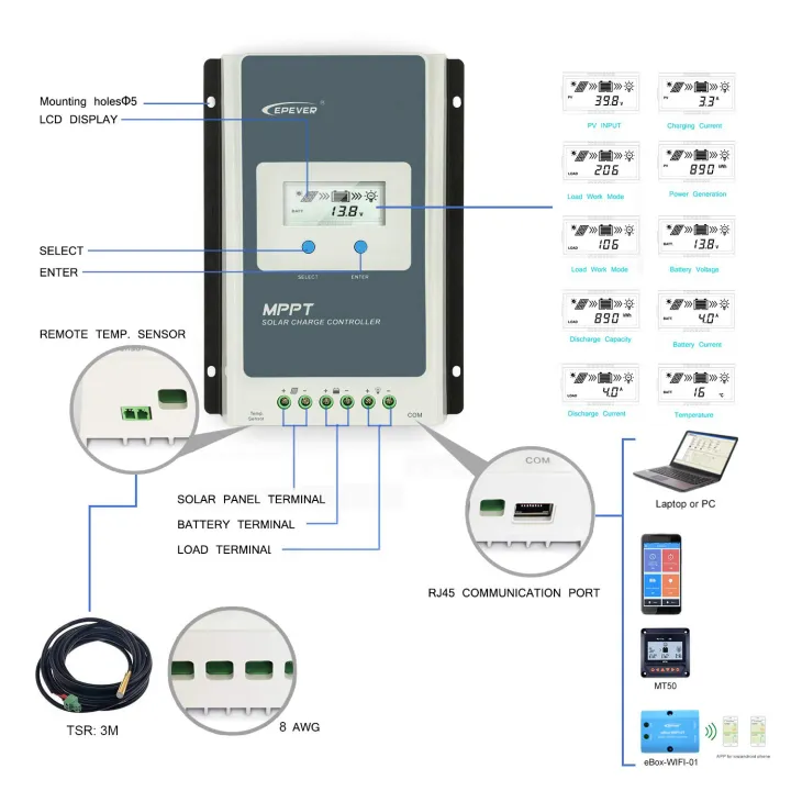 EPEVER%2010A%20MPPT%20Solar%20Charge%20Controller%2012V%2024V%20Backlight%20LCD%20Solar%20Regulator%20For%20Max%2060V%20PV%20Input%20Real%20time%20Recording%20Tracer%20series%20-%20Image%203