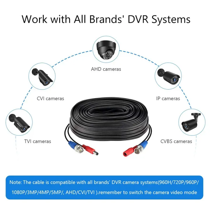 60ft%20/18.3m%202-in%20Video%20Power%20CCTV%20Cable%20-%20Image%208