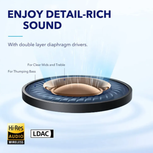 Anker%20Space%20A40%20Active%20Noise%20Cancelling%20Wireless%20Earbuds%20-%20Image%205