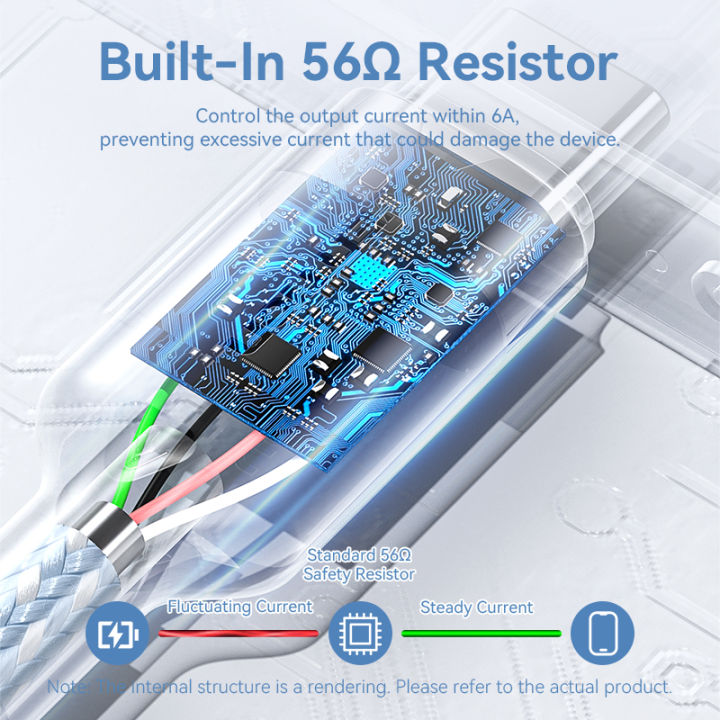 Vention%206A%20Type%20C%20Cable%20USB%20A%20Male%20to%20C%20Male%20Fast%20Charging%20for%20iPhone%2016%2015%2014%20Pro%20Max%20Samsung%20S24%20S23%20S22%20S21%20Ultra%20Huawei%20Mate%2060%20pro%20nova%2012%20Xiaomi%2014%2013t%2012t%2011t%20iPad%20Fast%20Charger%20Cord%20-%20Image%204