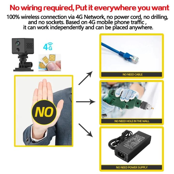 ITECH%205MP%204G%20SIM%20Card%20Mini%20Camera%20Built-in%203000mAh%20Battery%20PIR%20Human%20Detection%20WIFI%20Security%20Surveillance%20IP%20Camera%20OKAM%20PRO%204M%20-%20Image%206