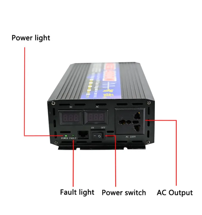 3000W%20(Peak%20)%20Pure%20Sine%20Wave%20Inverter%20DC%2012V%20to%20AC%20220V%20-%20Image%202