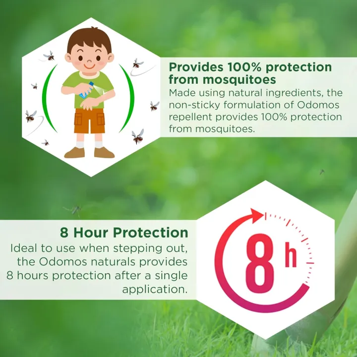 Original%20ODOMOS%20NATURALS%20MOSQUITO%20REPELLENT%20SPRAY%20-%20100ML%20-%20DABUR%20ODOMOS%20NATURALS%20MOSQUITO%20REPELLANT%20LOTION%20-%20Image%202