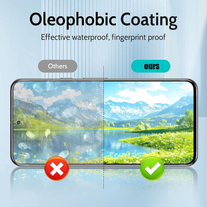 3D%20Anti%20Spy%20Tempered%20Glass%20For%20Google%20Pixel%209%209%20Pro%20XL%20Privacy%20Fingerprint%20Unlock%20Screen%20protector%20Google%20Pixel%209%20Pro%20XL%20Glass%20-%20Image%204