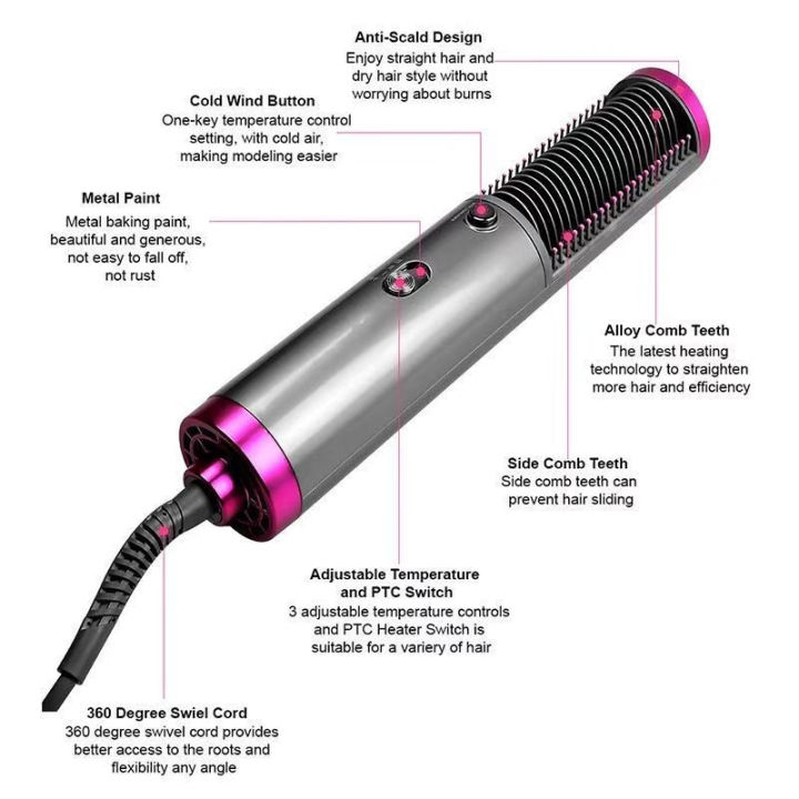 3%20in%201%20Multifunctional%20Hair%20Dryer%20Hair%20Straight%20Hot%20Air%20Comb%20Blow%20Straightener%20Brush%20Hair%20Straightener%20styling%20Curler%20E-1-13-3560%20L%20-%20Image%207