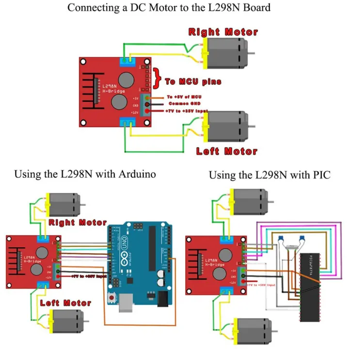 2pcs%20L298n%20Motor%20Controller%20Board%20Stepper%20Motor%20Control%20Module%20Dual%20H-Bridge%204%20Sets%20Dc%20Motor%20Smart%20Car%20Wheel%20For%20Arduino%20-%20Image%205