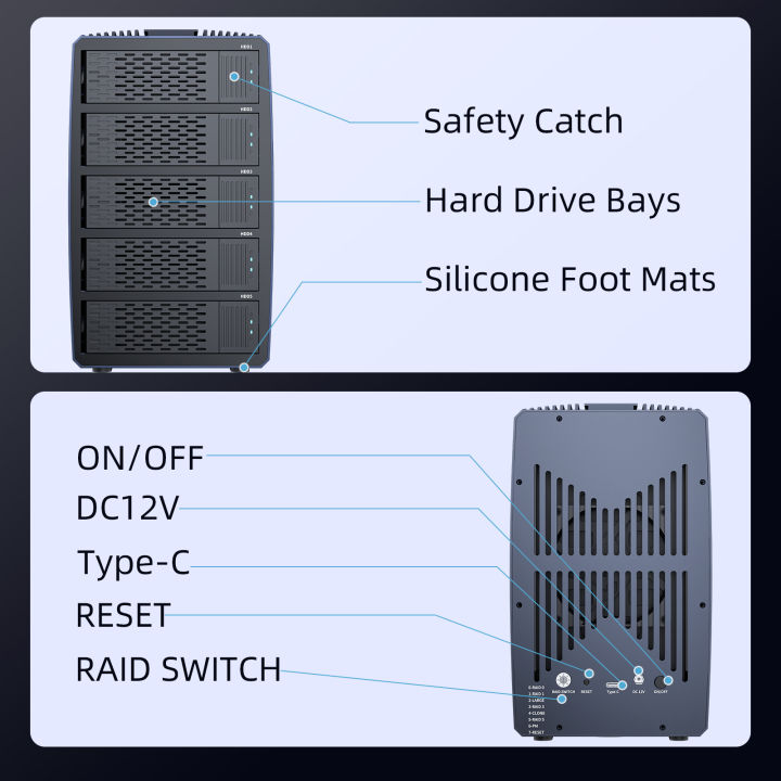ACASIS%203.5-inch%205%20Disk%20Enclosure%20Disk%20Array%20Box.%20RAID%20Mode%20Array%20Enclosure%20USB%203.0%20to%20SATA%20Works%20Noiseless%20EC-7355%20-%20Image%204