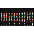 Colorful Guitar Fretboard Note Decal Beginners Fingerboard Sticker Label Map Frets Scale. 