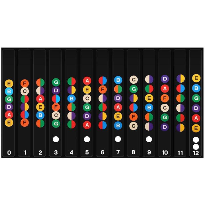 Colorful%20Guitar%20Fretboard%20Note%20Decal%20Beginners%20Fingerboard%20Sticker%20Label%20Map%20Frets%20Scale%20-%20Image%203