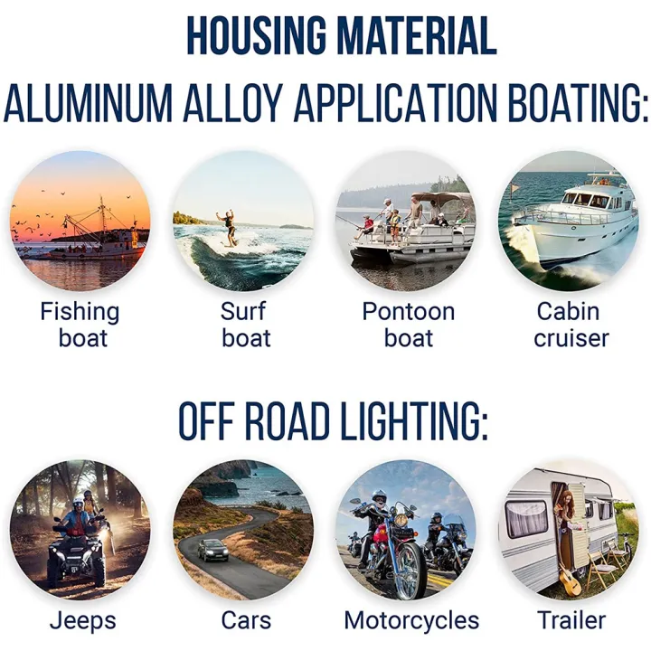 Waterproof%20Led%20Boat%20Lights,2%20Lights%2072W%20Waterproof%20Tested%20Deck/Dock%20Marine%20Lights%202200LMS%20120%C2%B0Flood%20Light,Ship%20Lights%20-%20Image%203