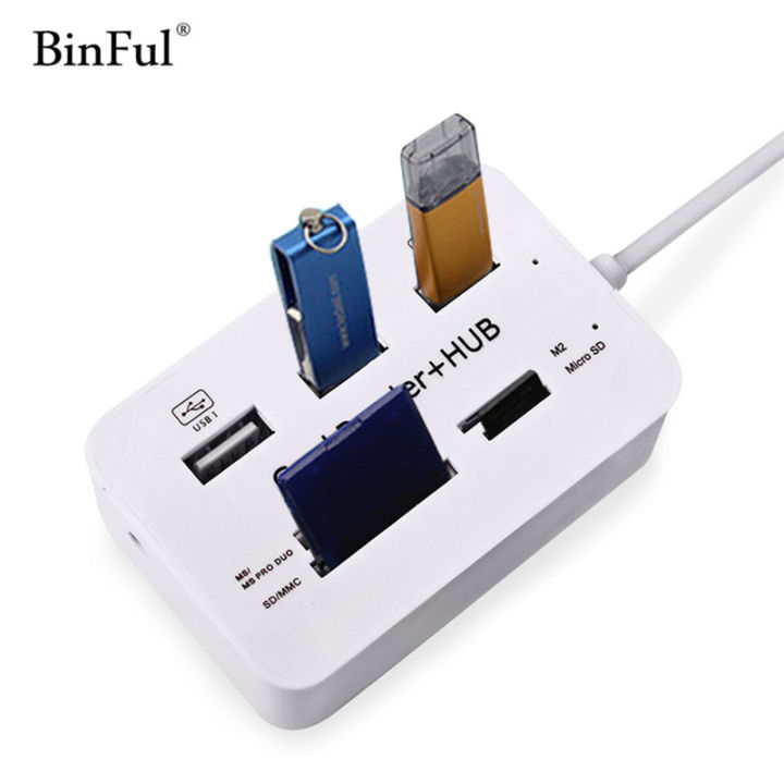 Laptop Splitter High Speed Port 3] Recommend the most ...