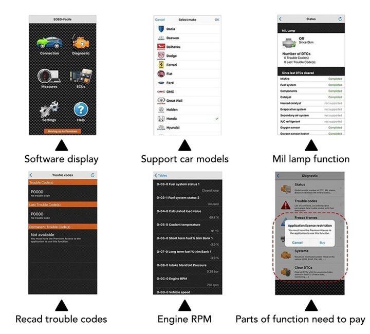 V2.1%20Mini%20Elm327%20obd2%20scanner%20OBD%20car%20diagnostic%20tool%20for%20Ford%20Focus%202%203%201%20Fiesta%20Mondeo%20MK4%20Transit%20Fusion%20Kuga%20Ranger%20-%20Multicolor%20-%20Image%204