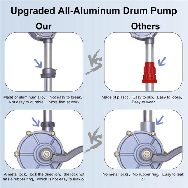 15%20to%2055%20Gallon%20Drum%20Pump,%20Upgraded%20All-Aluminum%20Oil%20Transfer%20Barrel%20Pump,%20Hand%20Fuel%20Pumps%20for%20,%20Hydraulic%20Fluid%20-%20Image%203