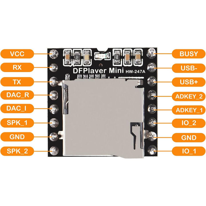 DFPlayer%20Mini%20MP3%20Player%20Module%20V3.0%2016P%20TF%20Card%20U%20Disk%20DF%20Player%20Audio%20Voice%20Module%20Board%20-%20Image%202