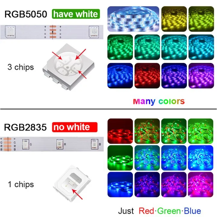 WS2812b%20Led%20Running%20light%20stripe%205050%20RGB%20SMD%20Led%20%E0%B6%BD%E0%B6%BA%E0%B7%92%E0%B6%A7%E0%B7%8A%20%E0%B6%B4%E0%B6%A7%E0%B7%92%205V%20USB%20Neon%20Tape%20Diode%20Flexible%20Ribbon%20led%20strip%20TV%20gamig%20pc%20BackLight%20Room%20Decoration%20light%20%E0%B6%AD%E0%B7%93%E0%B6%BB%E0%B7%94%E0%B7%80%20-%20Image%207