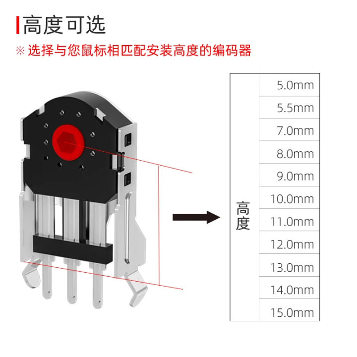 Kailh%20Decoder%205/7/8/9/10/11mm%20Red%20Core%20Rotary%20Mouse%20Scroll%20Wheel%20Encoder%201.74mm%20Hole%20For%20Pc%20Mouse%20Alps%20Encoder%20-%20Image%202