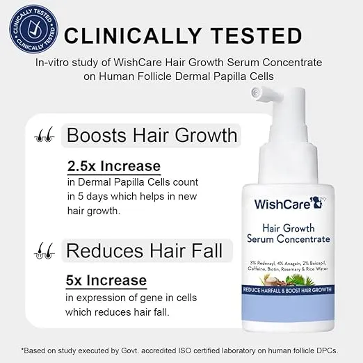 WishCare%20Hair%20Growth%20Serum%20Concentrate%20-%203%25%20Redensyl,%204%25%20Anagain,%202%25%20Baicapil,%20Caffeine,%20Biotin%20&%20Rice%20Water%20-%20Advanced%20Hair%20Growth%20Serum%20for%20Hair%20Fall%20Control%20&%20Hair%20Growth%20-%20Image%202