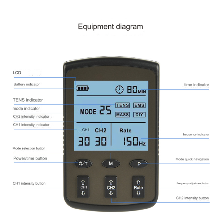 Migeet%20TENS%20EMS%20Muscle%20Stimulator%2015%20Modes%20&%204%20Outputs%208%20Pads%20for%20Natural%20Pain%20Relief%20Shoulder%20Neck%20electri-c%20Pulse%20Impulse%20Mini%20Massager%20Machine%20Portable%20electrotherapy%20Machine%20-%20Image%203
