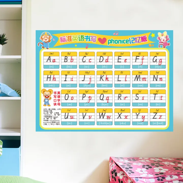 English Primary Chinese Pinyin Alphabet Wall Stickers Decorative ...