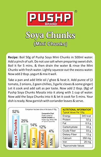 Pushp%20Brand%20SOYA%20Chunks%20Mini%20High%20Protein%20and%20Pure%20Vegetarian,%20SOYA%20Wadi%20(400g)%20(Pack%20of%202)(FROM%20IND)JEZ%20-%20Image%202