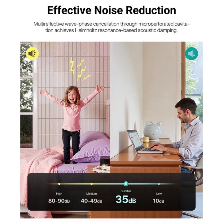 Acoustic%20Foam%20Acoustic%20Panels%20Self-Adhesive%20for%20Walls,%20Door,%20Ceiling,%20Home%20Office%20Silver%20Gray%20-%20Image%205