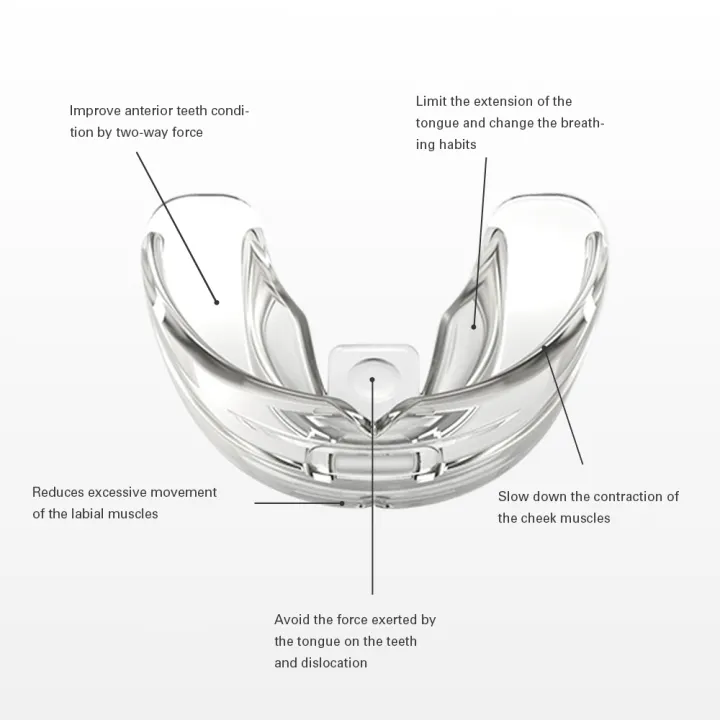 Orthodontic%20Braces%20Dental%20Braces%20Smile%20Teeth%20Alignment%20Trainer%20Instanted%20Silicone%20Teeth%20Retainer%20Mouth%20Guard%20Braces%20Tooth%20Tray%20-%20Image%204