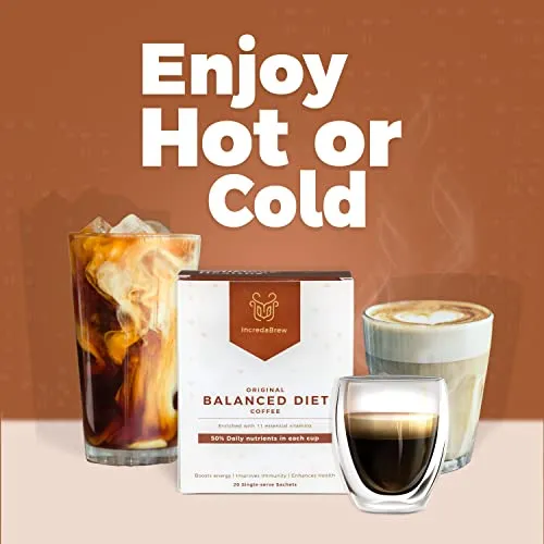 IncredaBrew%20Wellness%20Instant%20Coffee%20Powder%20-%2020%20Cups,%20Vitamin%20Rich%20Diet%20Coffee%20for%20Hot/Cold%20Coffee,%20Milk/Black%20Coffee%20%7C%2020%20x%202.2g%20Instant%20Coffee%20Sachets%20(FROM%20INDIA)C%20-%20Image%203