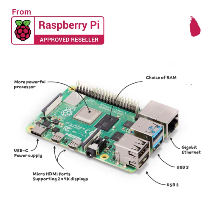 Raspberry%20Pi%204%20Model%20B%204GB%20Original%20Quad%20Core%2064%20Bit%20WiFi%20Bluetooth%20-%20Image%206