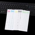 Letters Transparent PVC Keyboard Waterproof Self-adhesive Multicolor Cover Sticker Keyboard Protector. 