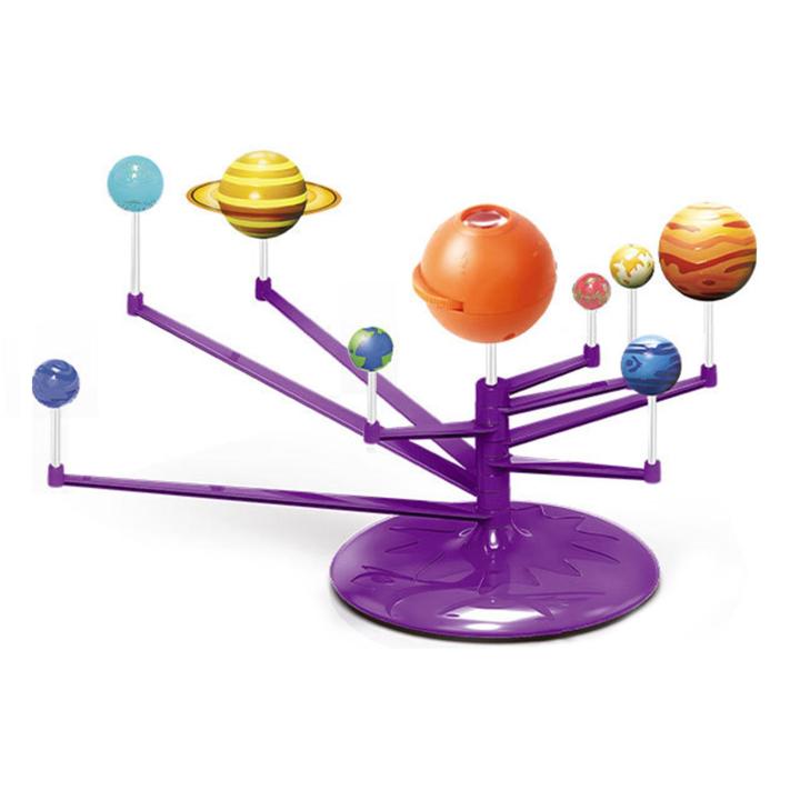 Radiant Kids Planet Model Set 3d Solar System Toy Projector Stem Educational Diy Assembly Gift for Boys Girls Universe Astronomical Science Learning Model Set Kids Solar System Toy