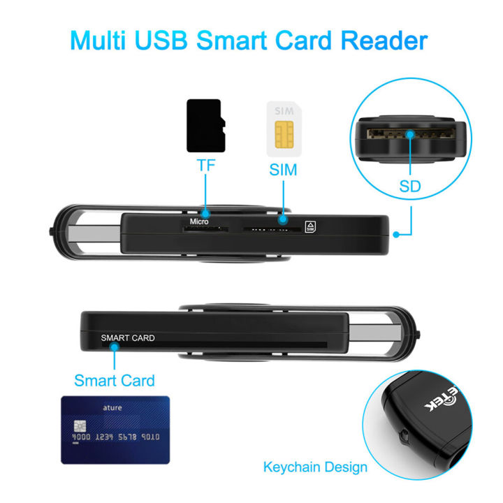 Rocketek%20CR310%20USB%202.0%20Smart%20Card%20Reader%20TF%20SIM%20Card%20Reader%20Adapter%20for%20Computer%20Accessories%20-%20Image%202