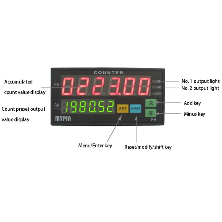 Counter%20Length%20Batch%20Meter%201%20Preset%20Relay%20Output%20Count%20Meter%20Practical%20Length%20Meter%2090-260V%20AC/DC%20the%20Hours%20Machine%20-%20Image%206