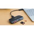 SanDisk ImageMate Pro USB-C / Type-C Multi Card SD / Micro SD / Compact Flash Memory Card Reader / Writer For Windows Mac. 