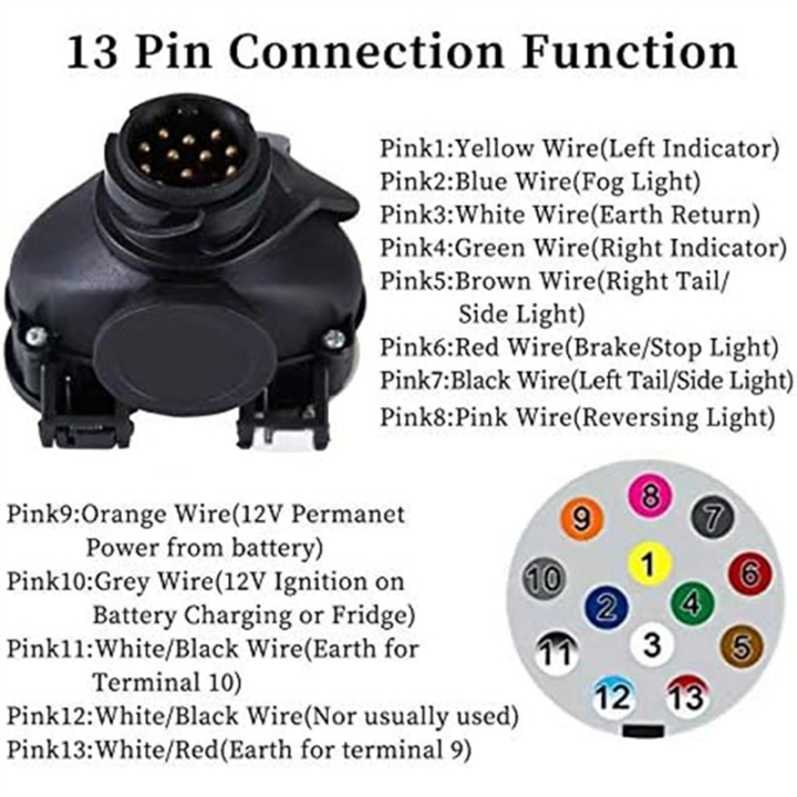 Towing%20Car%20RV%20Trailer%20Side%20Replacement%20Plug%20Trailer%20Plug%20Socket%20Waterproof%20Socket%20Adapter%20Wiring%20Connector%2013%20Pin%20Plug%20to%2012N%20/%2012S%207%20Pin%20-%20Image%203