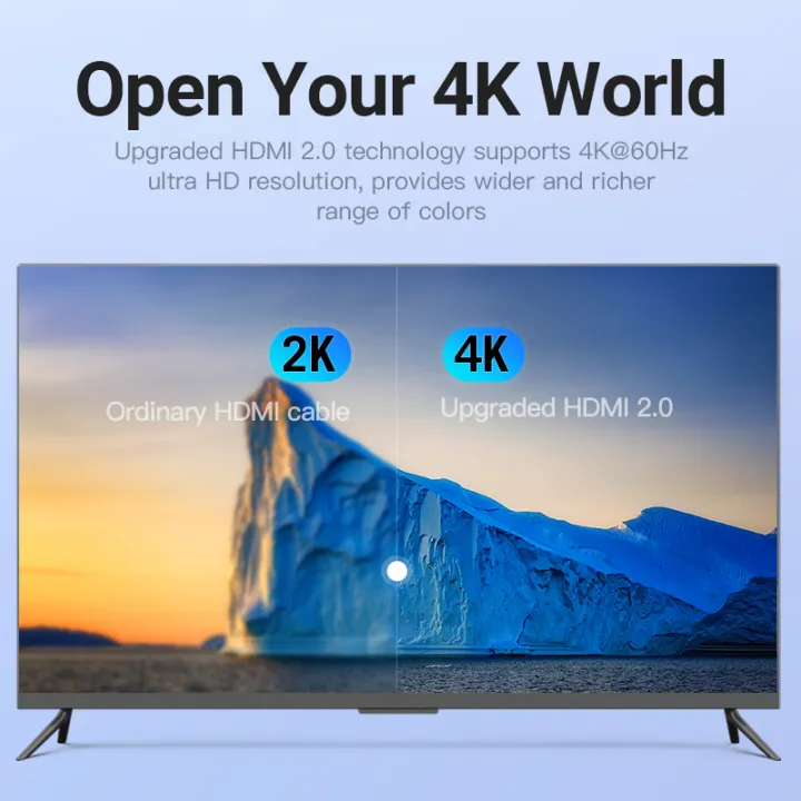 Vention%20HDMI%20Cable%20Flat%20HDMI%202.0%20Cable%204K%2060Hz%203D%20Effect%20High%20Speed%20HDMI%20Male%20To%20HDMI%20Male%20Cable%20Flat%20HDMI%20Wire%20For%20Laptop%20PC%20TV%20Box%20To%20HDTV%20LCD%20Projector%20HDMI%20Cable%200.75m%201m%201.5m%202m%203m%205m%208m%2010m%20-%20Image%202