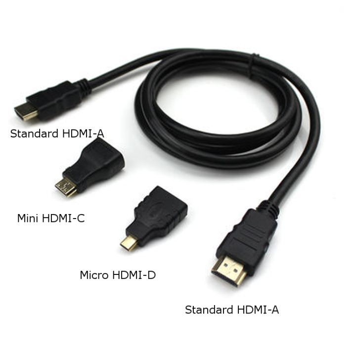 Mini%20HDMI%20to%20HDMI%20Cable,%20Micro%20HDMI%20to%20HDMI%20Cable%203in1%20HDTV%20Cable%20HDMI%20to%20HDMI,%20Mini%20HDMI%20&%20Micro%20HDMI%20Adaptor%20Cable%20-%20Image%203