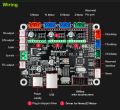 GRBL engraving parts MKS DLC v2.1 cnc breakout board control CNC electronics for home machine. 