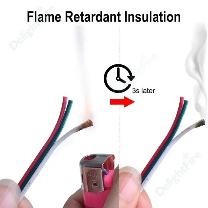 3%20Pin%20LED%20Wire%202%204%205%206%20Core%2022AWG%20Extension%20Cable%20JST%20Connector%20Electrical%20Wires%20Cable%20For%20WS2812B%20RGB%20RGBW%20LED%20Strip%20Automotive%20-%20Image%203