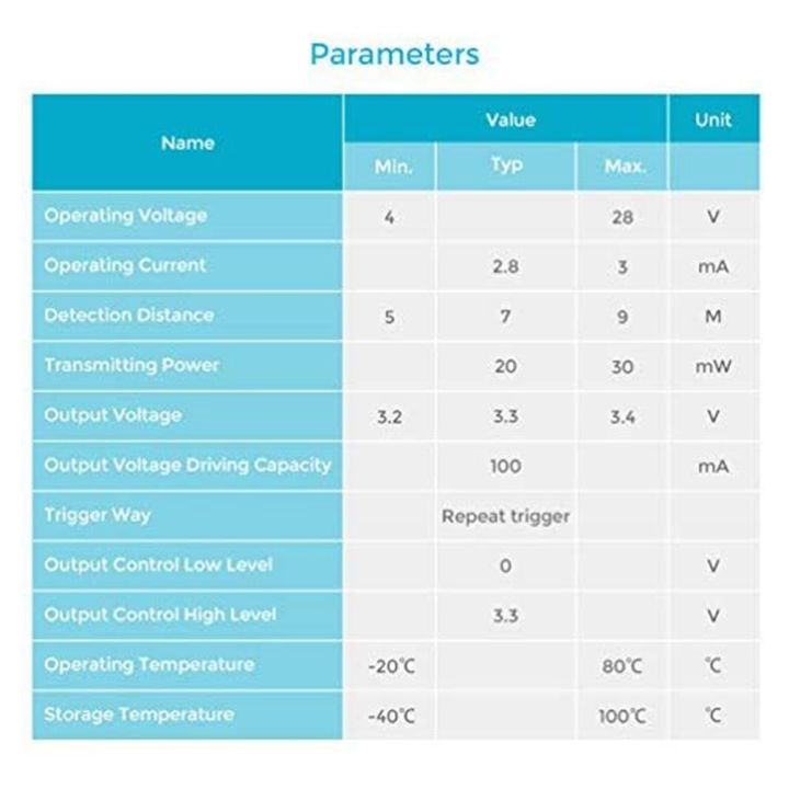 CGearuppt%205%20PCS%20Microwave%20Motion%20Detector%20Sensor%20RCWL-0516%20Module%20Board%20Switch%20for%20-%20Image%204