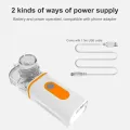 Handheld Nebulizer Atomizer Steam Inhaler Mesh Nebulizer Household Portable Atomizing Sprayer Electric USB Nebulizer Machine for Children and Adults. 