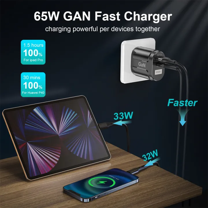 USLION%2065W%20GaN%20USB%20Type%20C%20Charger%20PD3.0%20Ausralian%20AU%20Plug%20USB%20Charger%20Cell%20Phone%20For%20iPhone%2014%2012%2013%20Pro%20Max%20Laptop%20PD%20Charger%20-%20Image%202