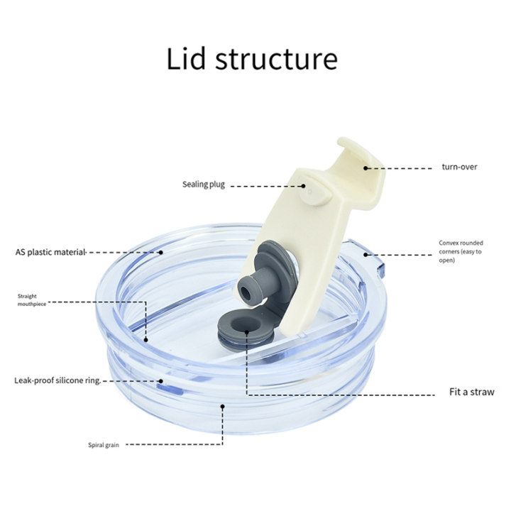 BRADOO%202Pcs%20Lid%20Replacement%20for%2040oz%20Tumbler%20with%20Handle,%20Cup%20Lids%20Cup%20Accessories%20Mug%20Bottles%20Lid%20Creamy%20White%20-%20Image%208