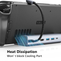 New steam deck console dock docking station Switch stand PD charging 4K multi-function docking station. 