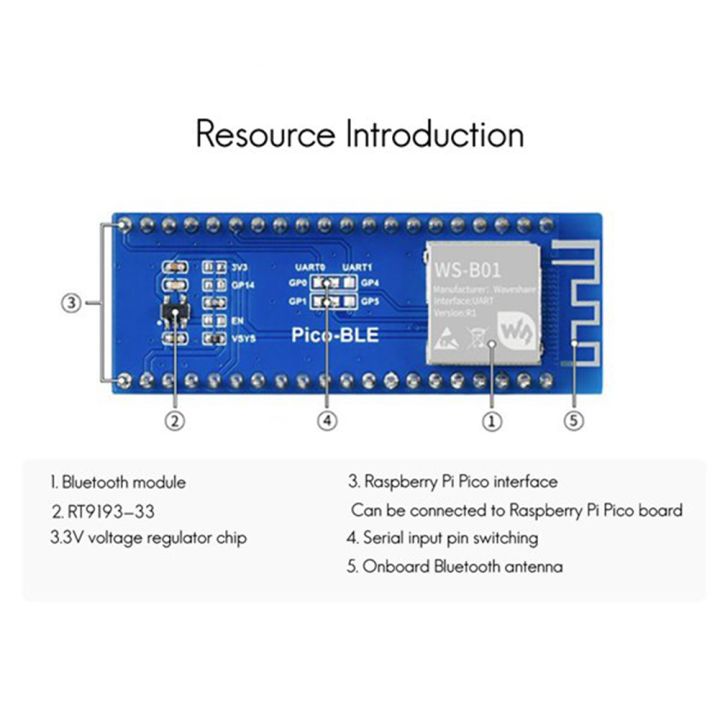 Expansion%20Board%20Pico-BLE%20Pico%20Bluetooth%20Blue%20for%20Dual-Mode%20Bluetooth%205.1%20SPP%20and%20BLE%20Wireless%20Module%20-%20Image%205