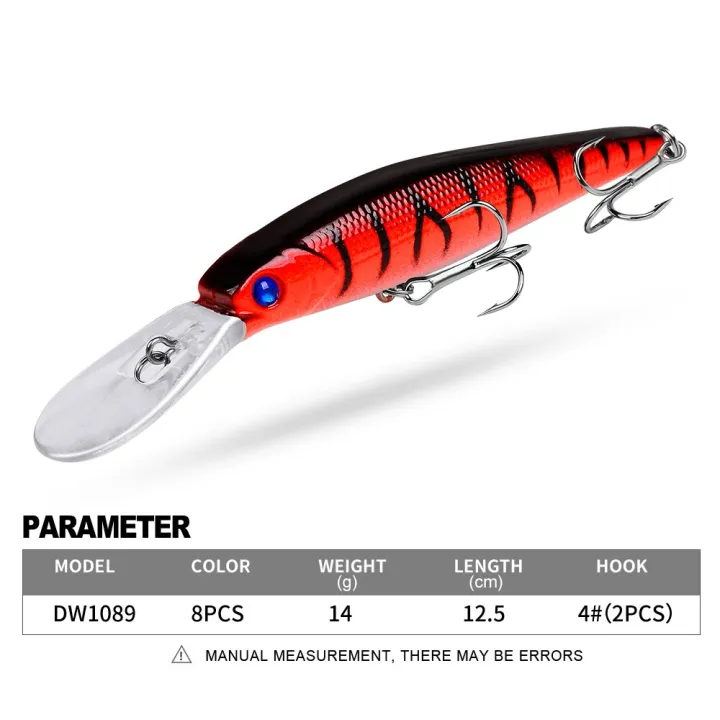 %E3%80%90ETOP%E3%80%91Sunlure%205%20Topwater%20Minnow%20Lures%2012.5cm-14g%20Floating%20Fishing%20Lures%20Noisy%20Hard%20Baits%20Artificial%20Wobblers%20Crankbaits%20Pesca%20Isca%20-%20Image%204