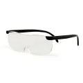 Magnifying Eye Wear. 