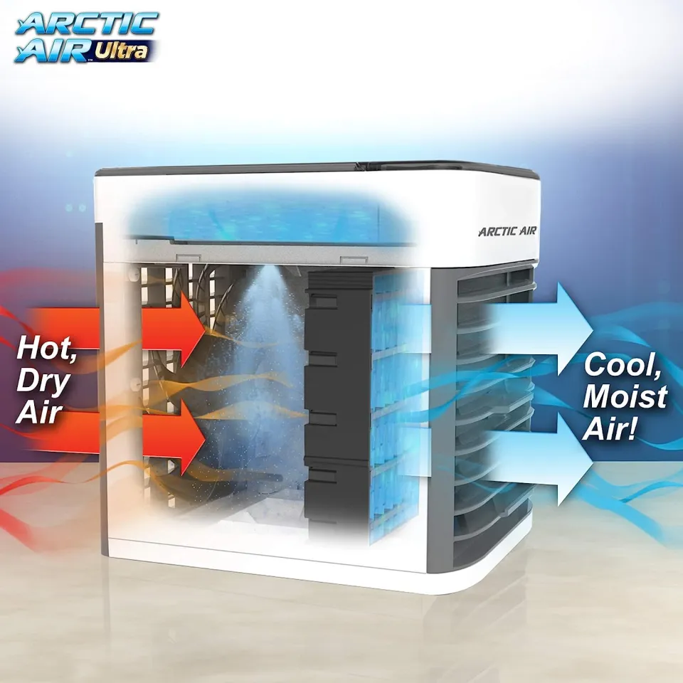 Arctic Air Ultra Evaporative Air Cooler By Ontel Powerful