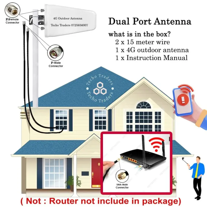 4G%20Outdoor%20Wifi%20Router%20Antenna%20-%20Image%206