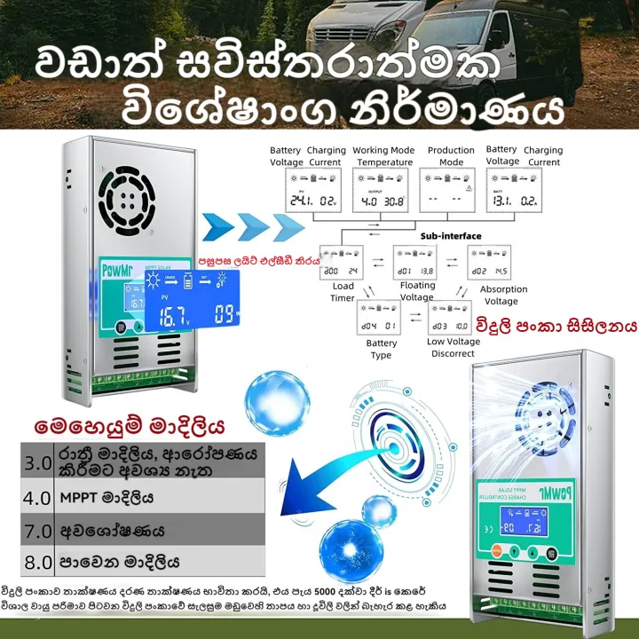 PowMr%20MPPT%20Solar%20Charger%20Controller%2060A%2012V%2024V%2036V%2048V%20Auto%20for%20Max%20190VDC%20PV%20Input%20Solar%20Charge%20and%20Discharge%20Controller%20-%20Image%206