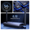 UGREEN Wireless HDMI Transmitter and Receiver 50 Meter – CM586 – 90909A. 